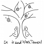 de Handwerktempel logo